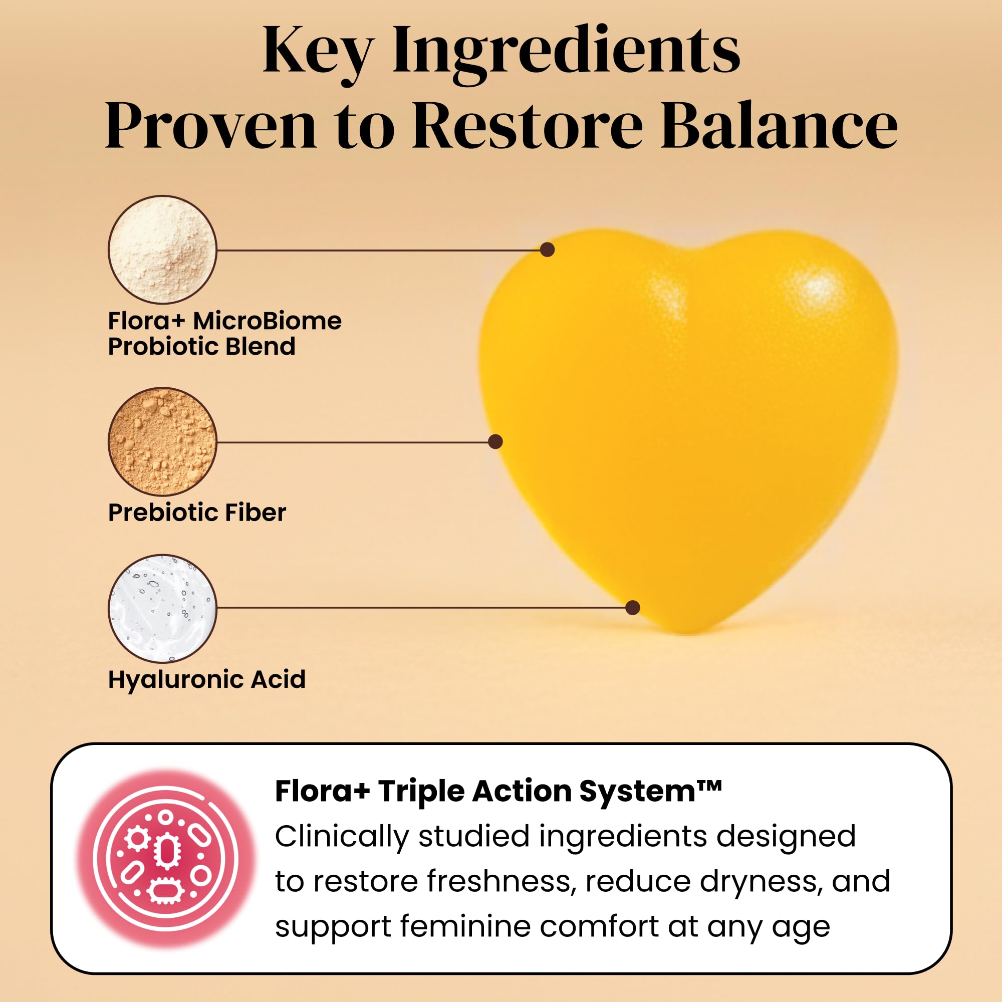 Flora+ Vaginal Probiotic Gummies for pH Balance - Vegan

