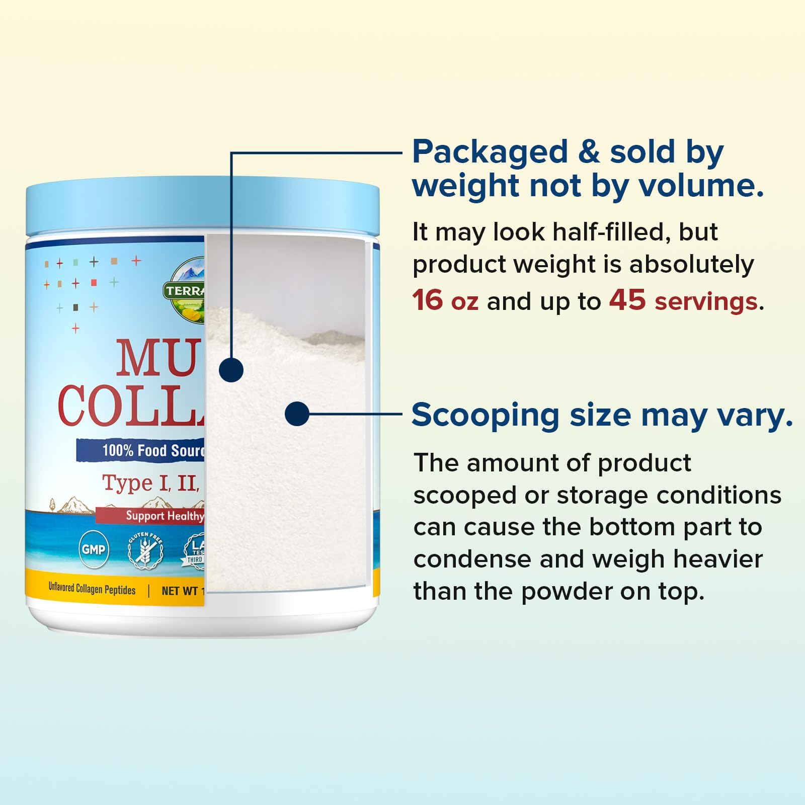 Terranics Multi Collagen Peptides Powder Unflavored|Type I-X

