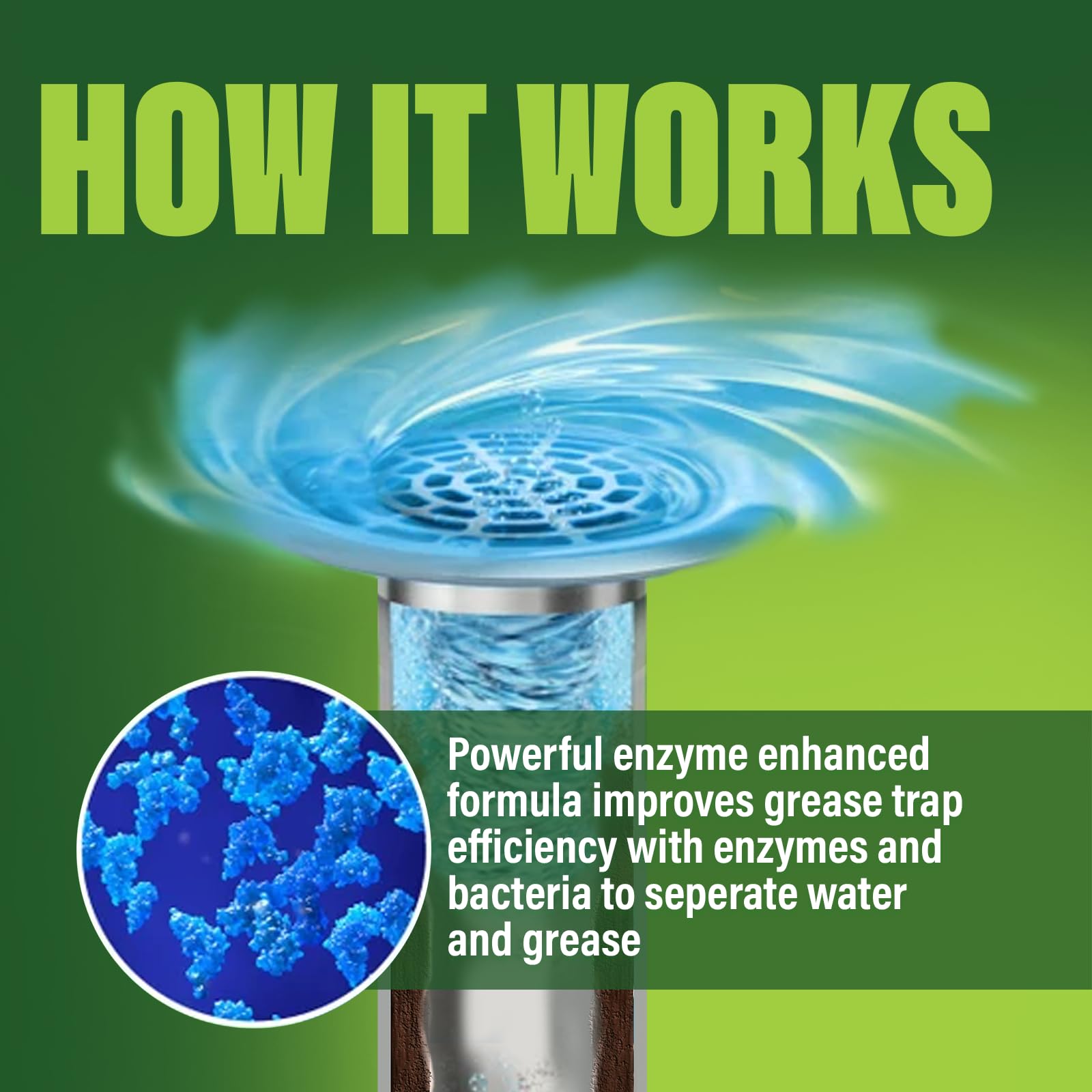 Green Gobbler Enzymatic Drain Cleaner for Grease & Septic


