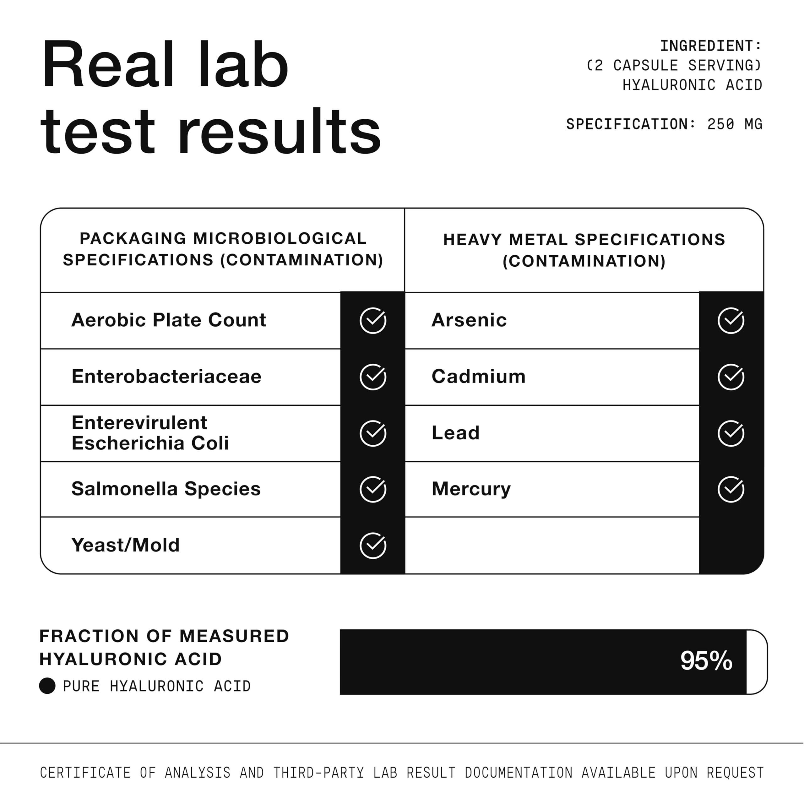 Toniiq Fermented High-Purity Supplement | Vitamin C

