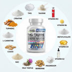 Clean Nutra Methylated Multivitamin Complex for Adults

