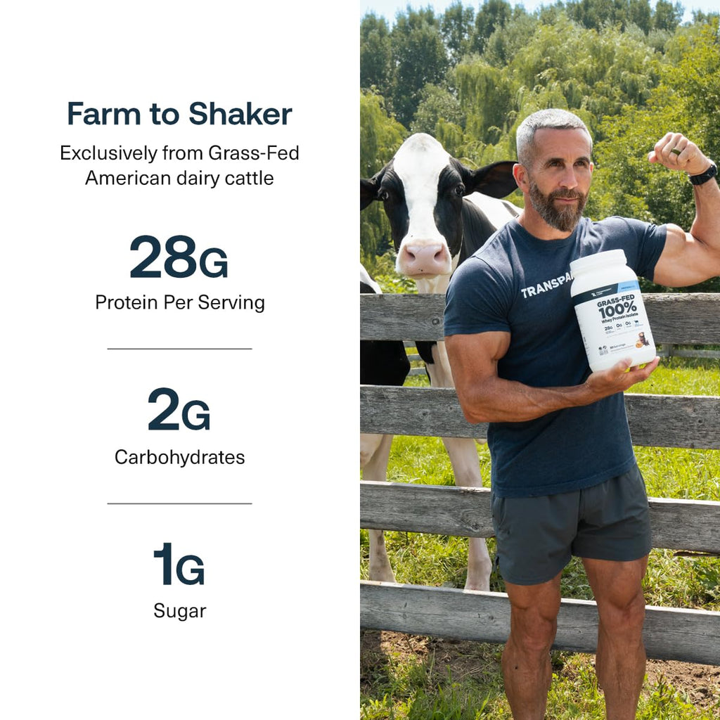Whey Protein Isolate by Transparent Labs - 28g Protein


