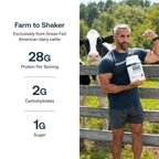 Whey Protein Isolate by Transparent Labs - 28g Protein


