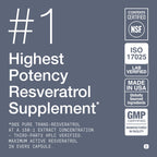 Toniiq Resveratrol Capsules - 98% Trans-Resveratrol

