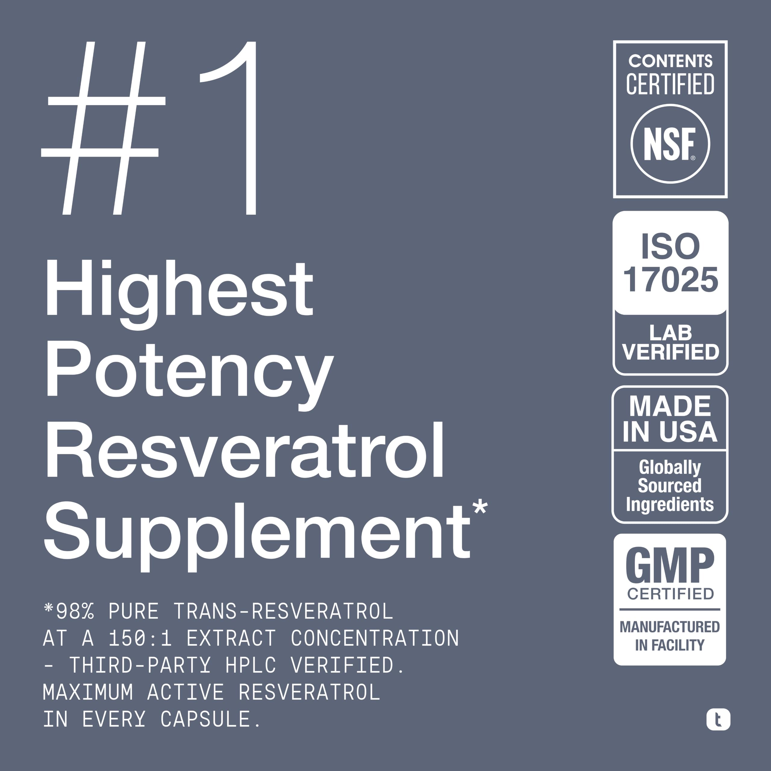 Toniiq Resveratrol Capsules - 98% Trans-Resveratrol

