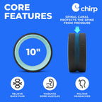 Chirp Wheel Foam Roller for Back & Neck Pain Relief

