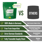 Creapure Creatine Monohydrate Powder | German Ultra-Pure

