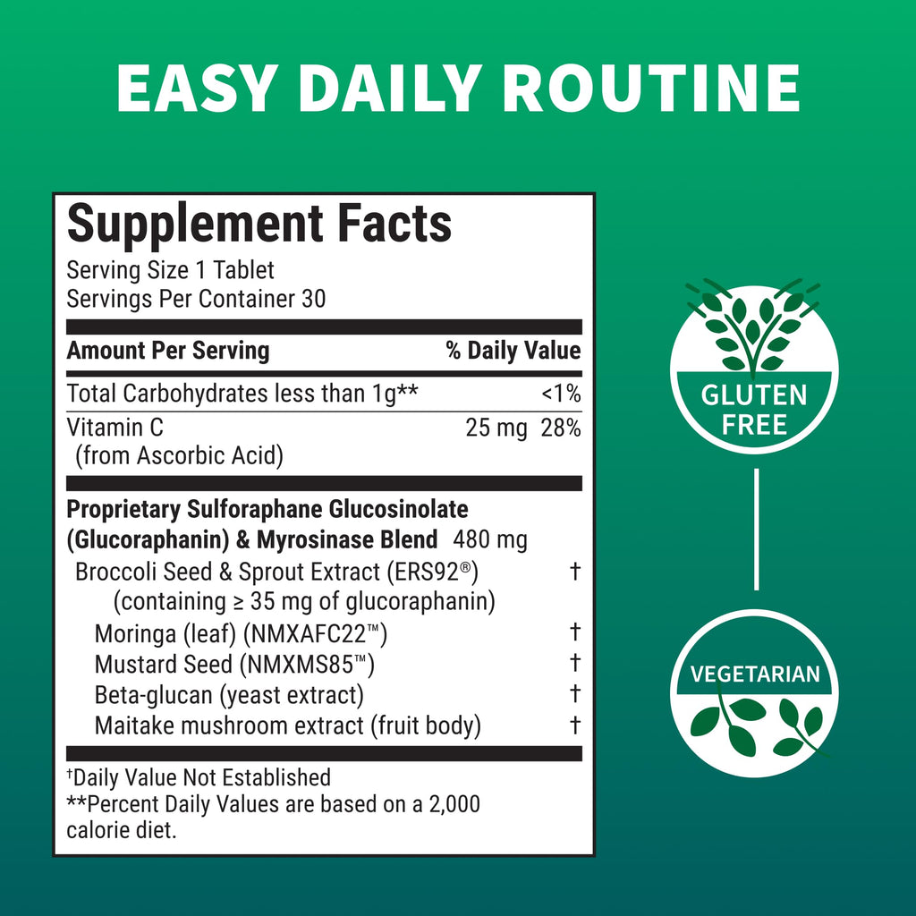 Nutramax Avmacol Extra Strength Sulforaphane Supplement

