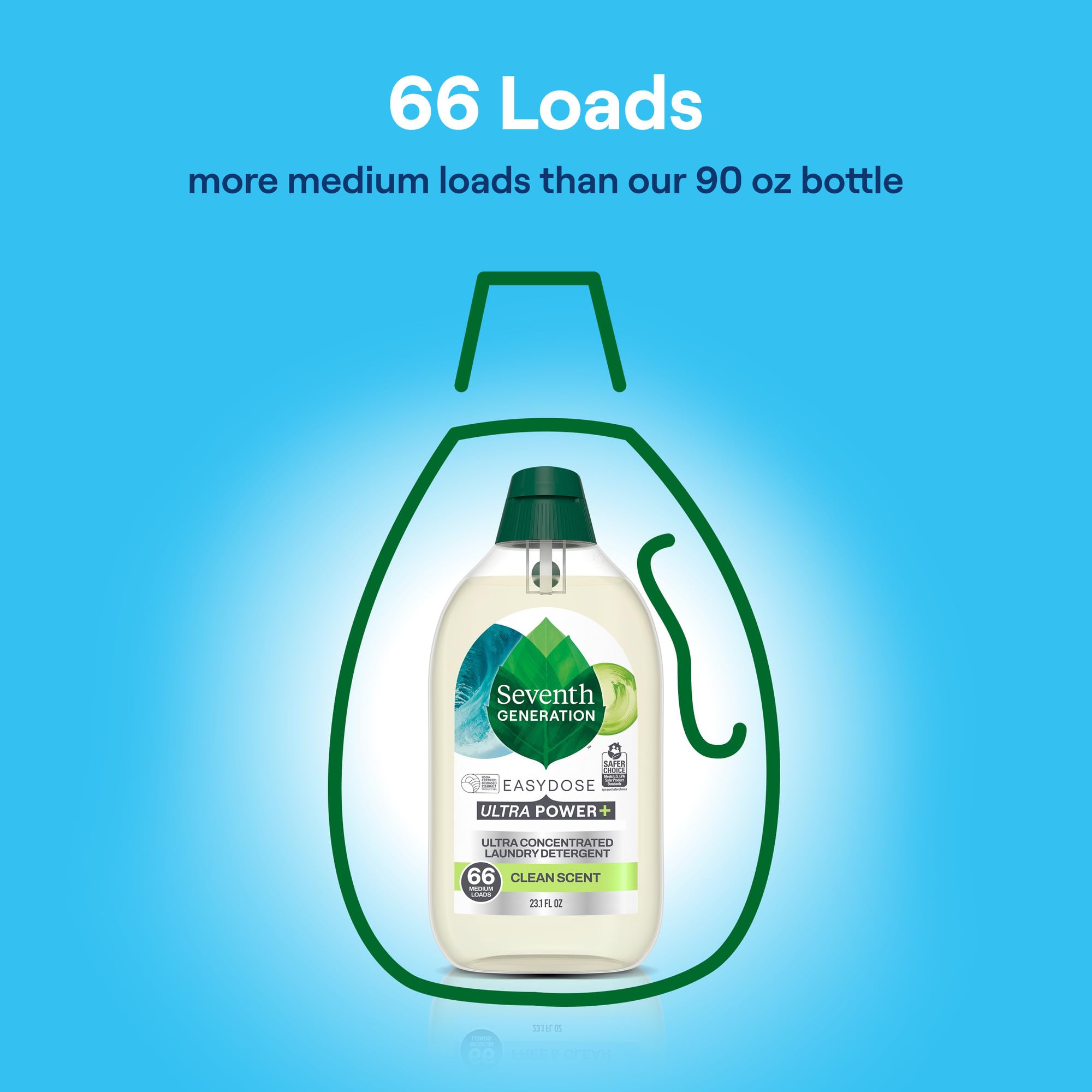 Seventh Generation Laundry Detergent | Easy Dose

