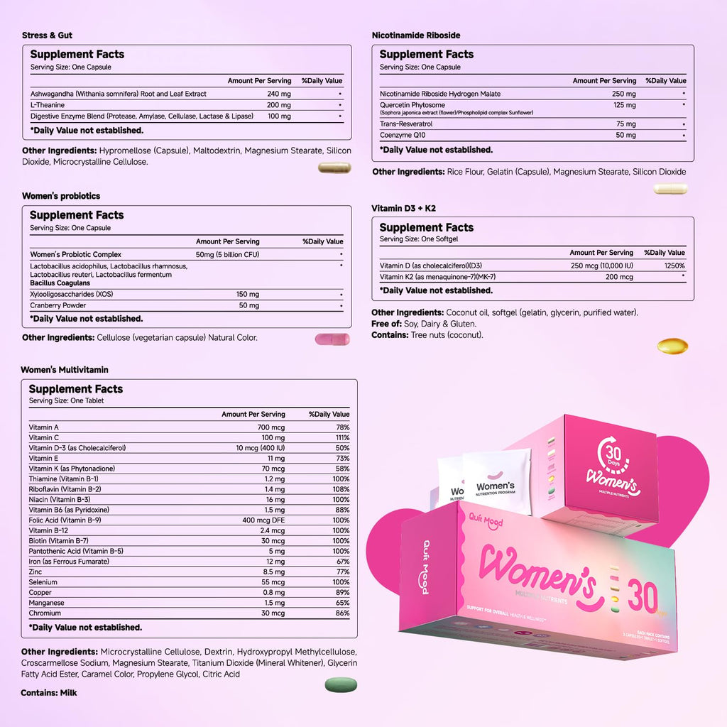 Women’s Multivitamin with D3+K2 NR1000 Probiotics

