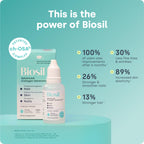 Biosil Collagen Booster Supplement for Skin Hair Nails

