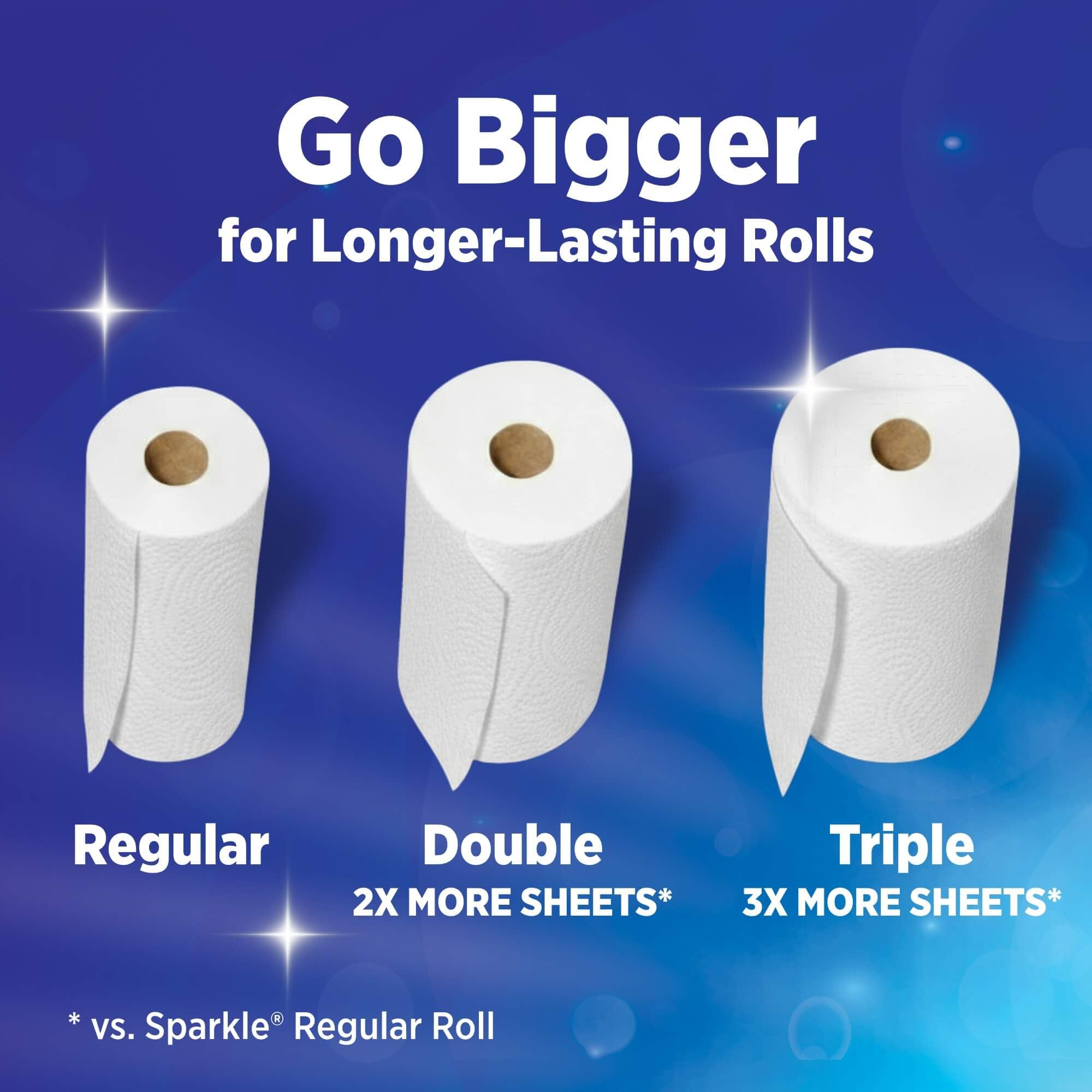 Sparkle Paper Towels for Kitchen Cleaning

