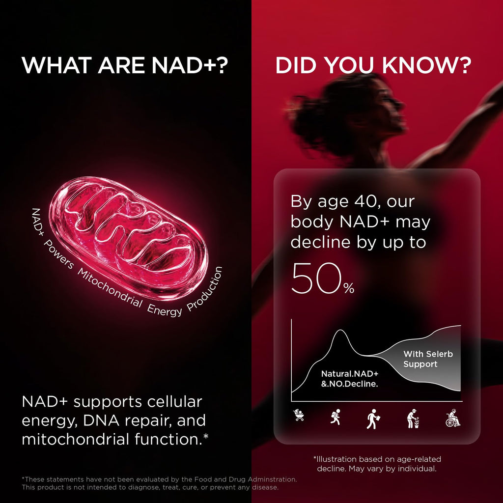 NAD+ Supplement for Women by Selerb | Energy & Skin Health

