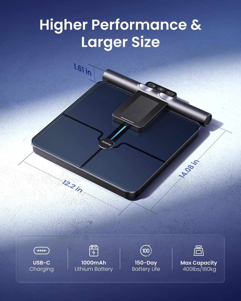 RENPHO MorphoScan Nova Smart Scale for Body Composition

