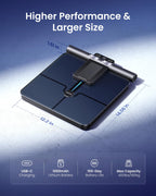 RENPHO MorphoScan Nova Smart Scale for Body Composition

