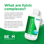BEAM Minerals Liquid Electrolyte & Micronutrients

