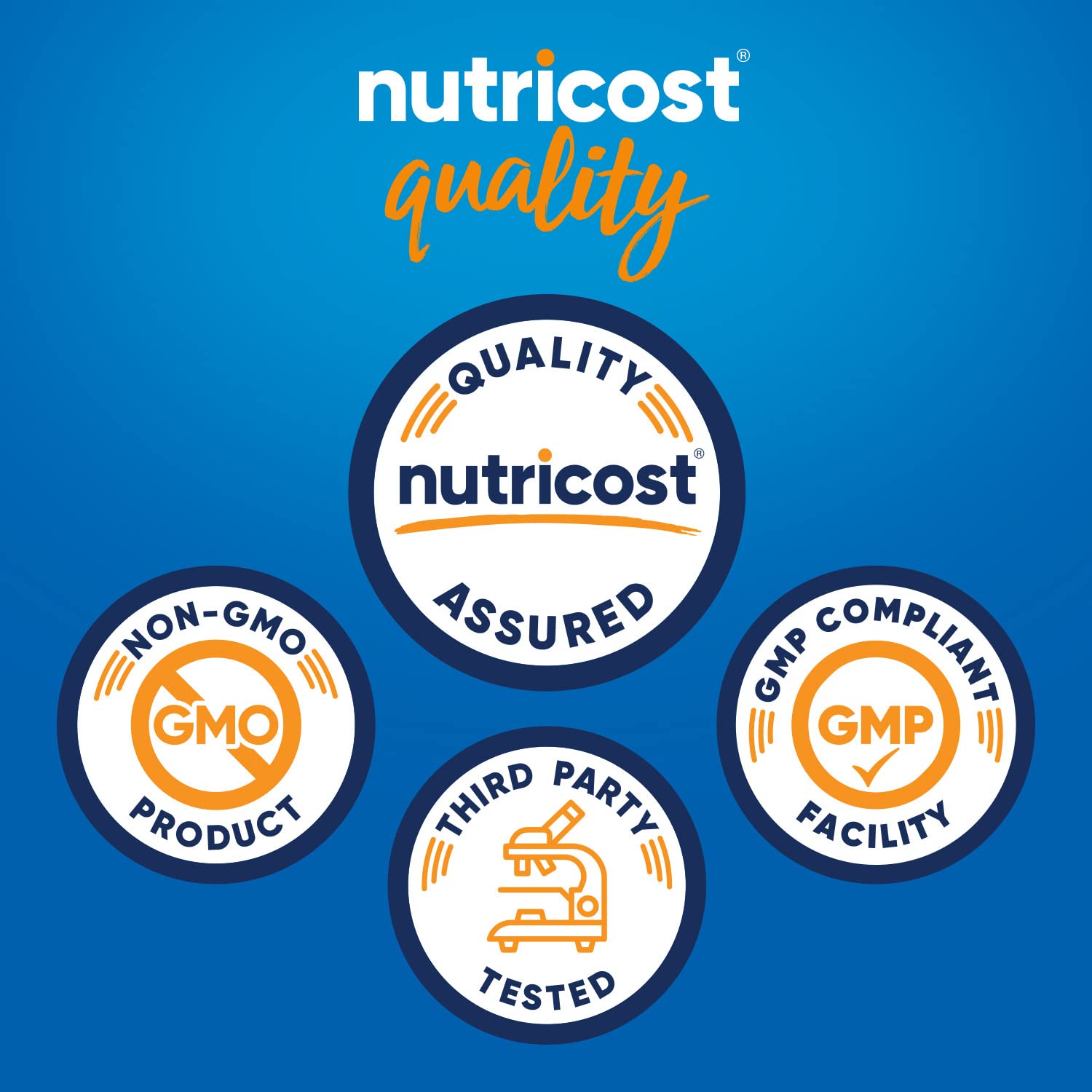 Nutricost Electrolyte Complex - Hydration Formula


