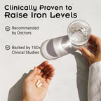 SiderAL Forte Sucrosomial Iron Supplement | High Absorption

