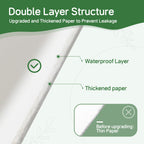 Disposable Paper Cups for Hot Beverages | Rolled Rim

