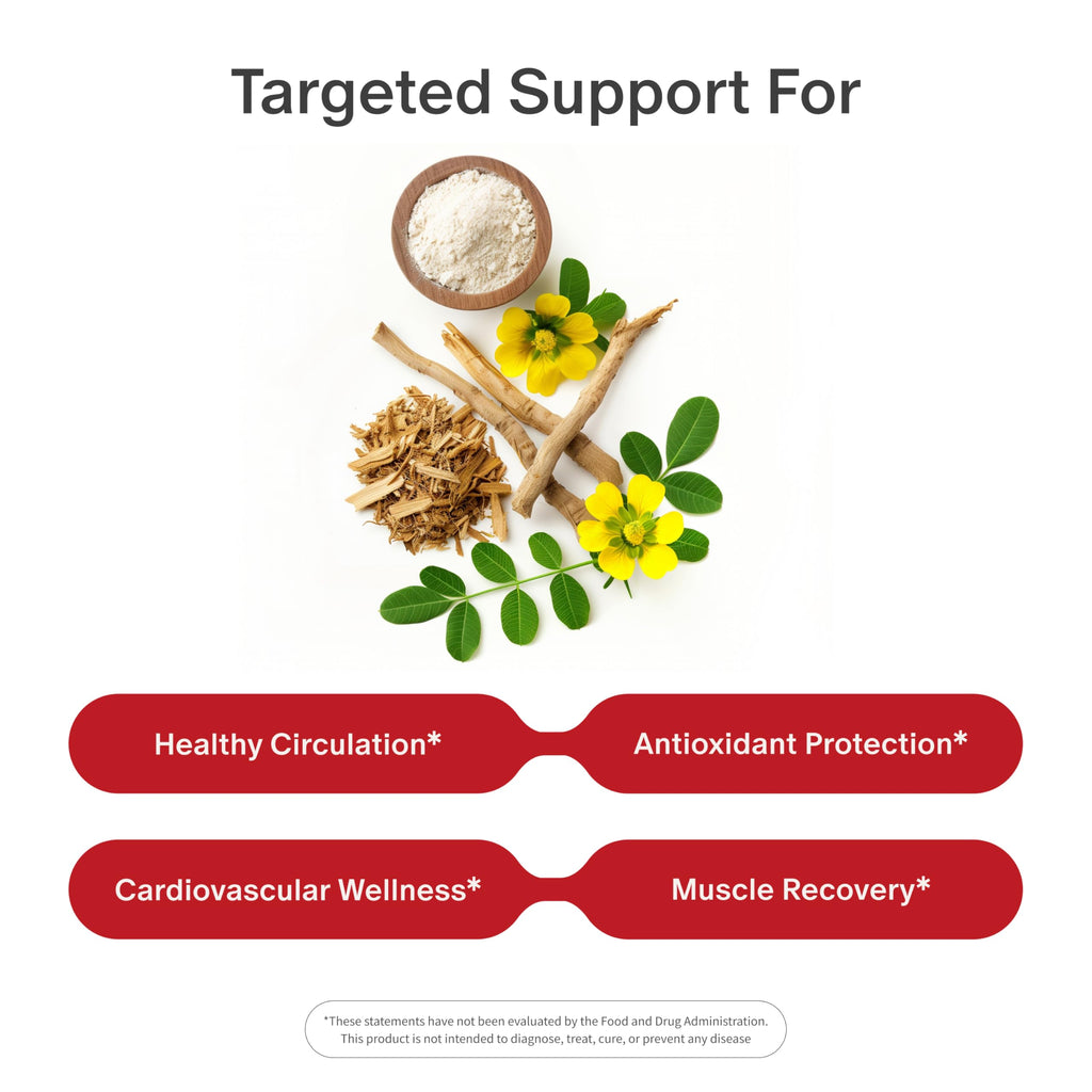 Snap Supplements Nitric Oxide Booster L-Citrulline L-Arginine

