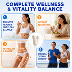 GLP-1 Supplement for Women & Men with Akkermansia & Berberine

