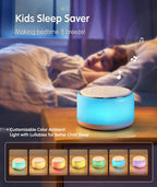 FamiSym Noise Machine for Sleep – 34 Sounds, Rechargeable

