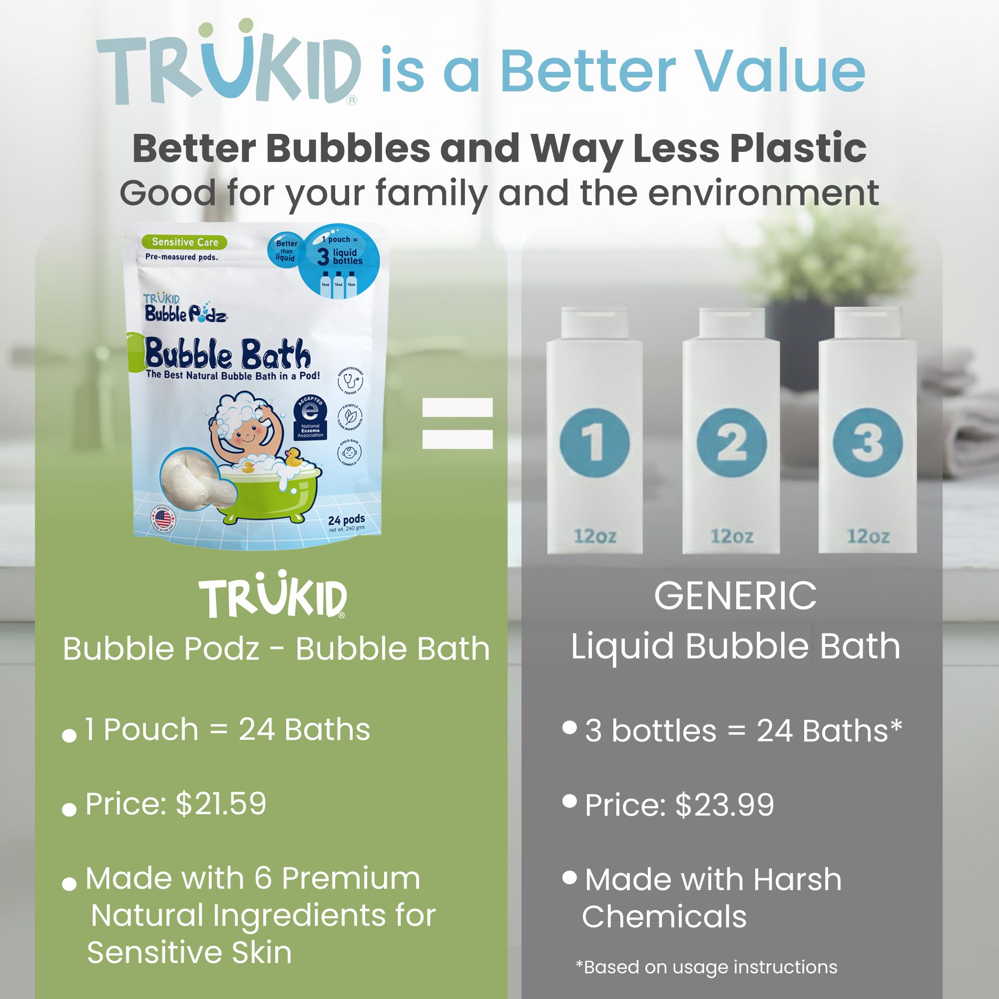 TruKid Bubble Podz Bubble Bath for Kids | Tear-Free

