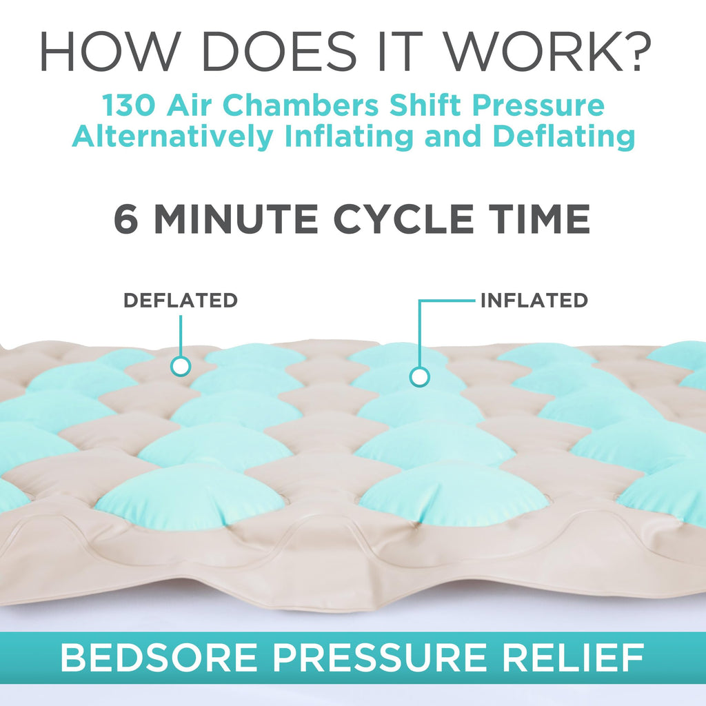 Vive Alternating Pressure Mattress Pad for Care

