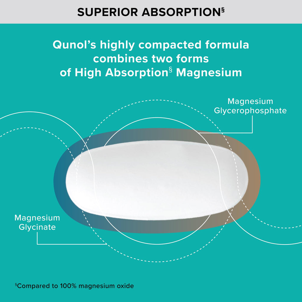 Qunol Magnesium Glycinate Complex - Superior Absorption

