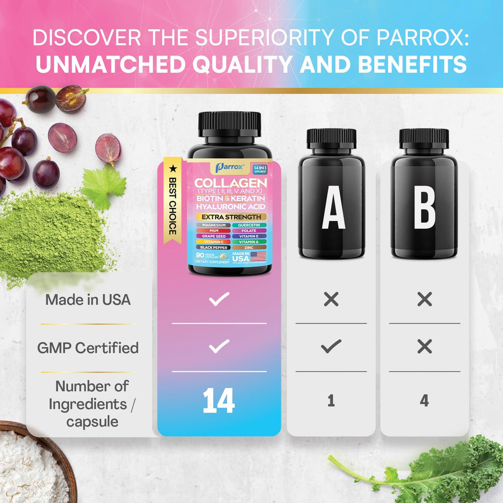 Parrox Collagen Capsules 14-in-1 Beauty Formula

