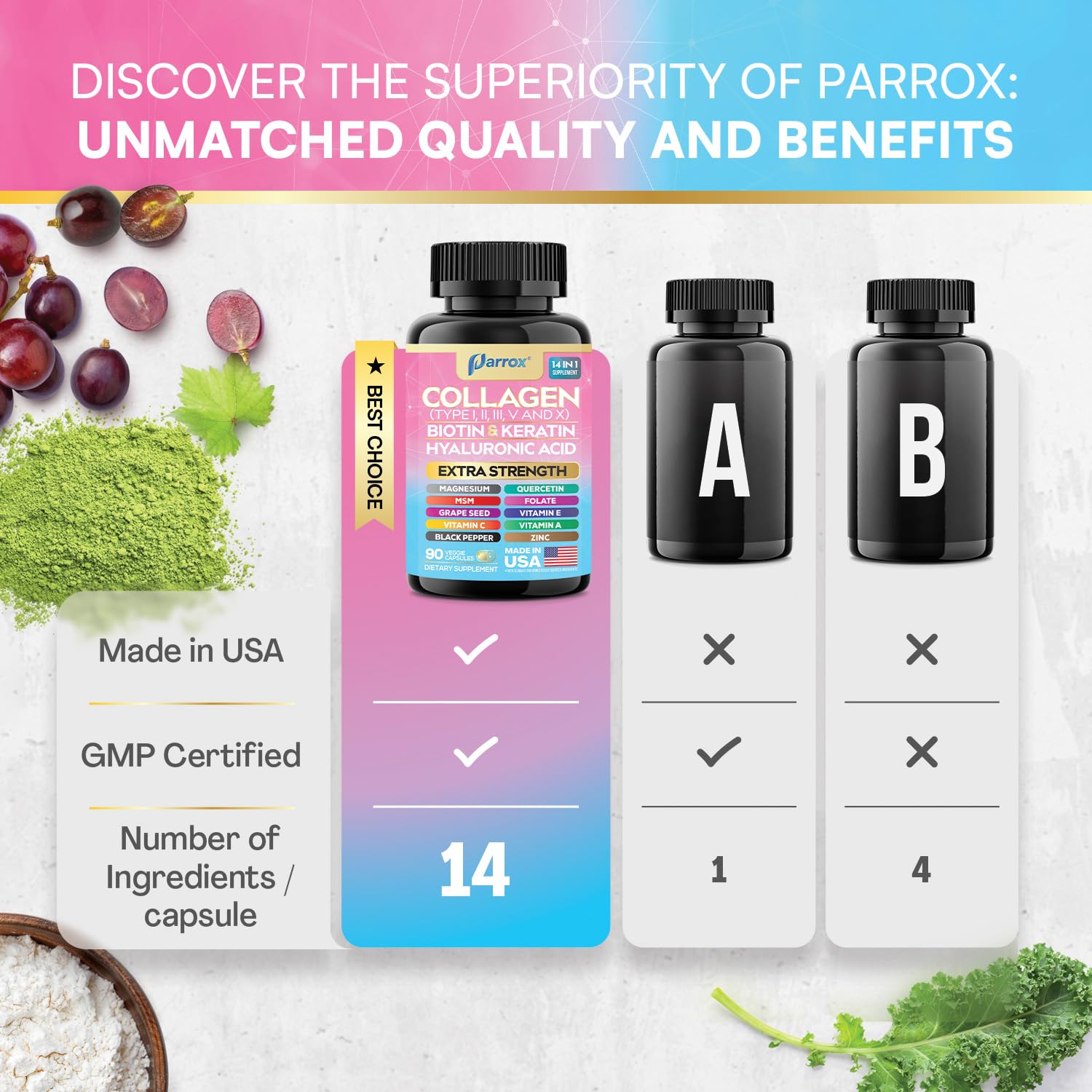 Parrox Collagen Capsules 14-in-1 Beauty Formula

