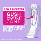 Poise Ultra Thin Incontinence Pads with Wings


