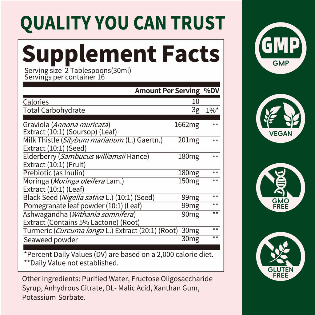 iMATCHME Soursop Bitters Liquid Digestive & Immune Support

