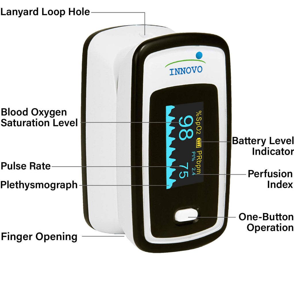 Innovo iP900AP Fingertip Pulse Oximeter | Premium Accuracy

