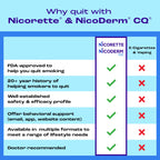 Nicorette Nicotine Gum Stop Smoking Aid

