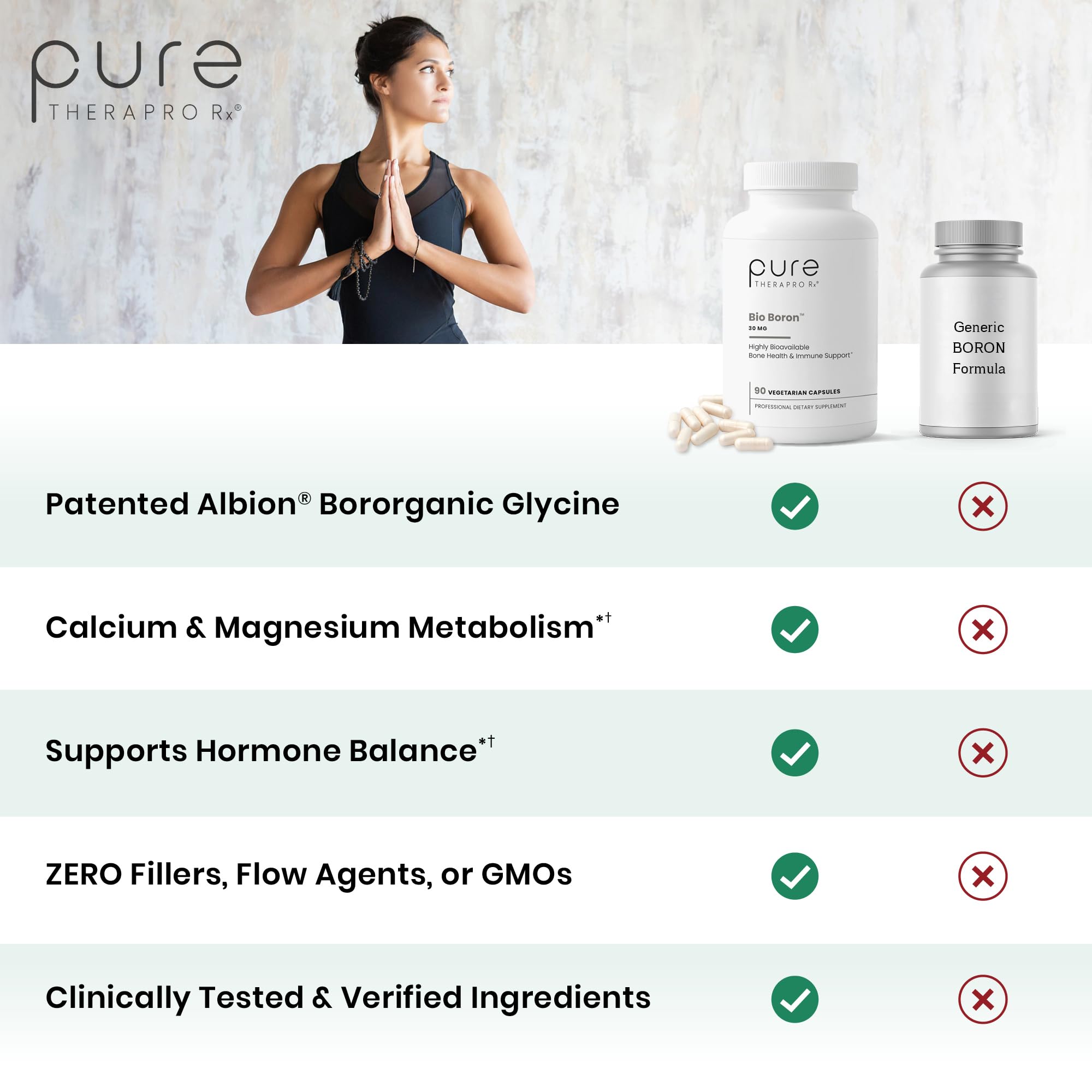 Pure TheraPro Rx Bio Boron with Bororganic Glycinate

