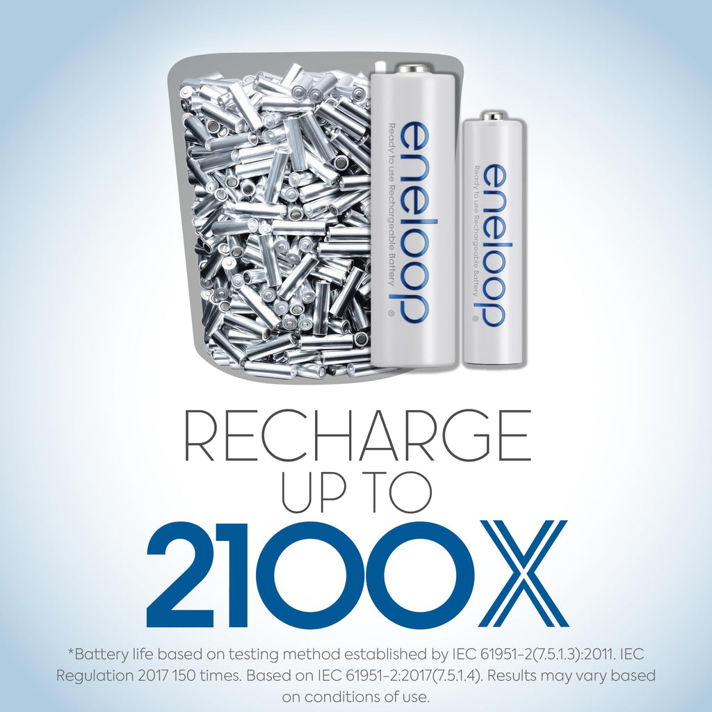 Panasonic Eneloop NiMH Rechargeable Batteries - Pre-Charged

