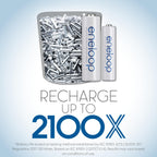 Panasonic Eneloop NiMH Rechargeable Batteries - Pre-Charged

