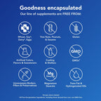 Pure Encapsulations B-Complex Plus B Vitamin Supplement

