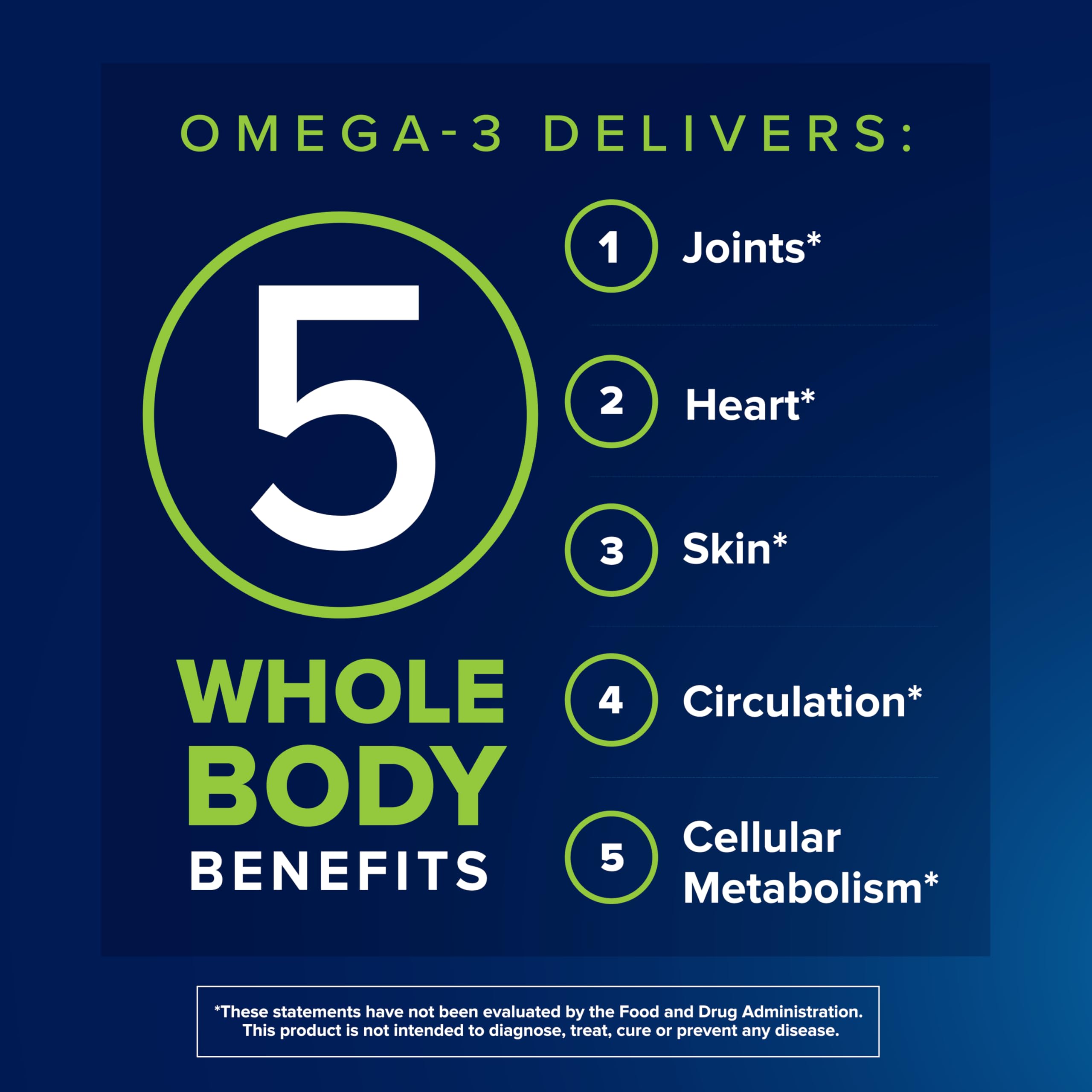 Osteo Bi-Flex Advanced Omega-3 Joint Complex | Algae Oil

