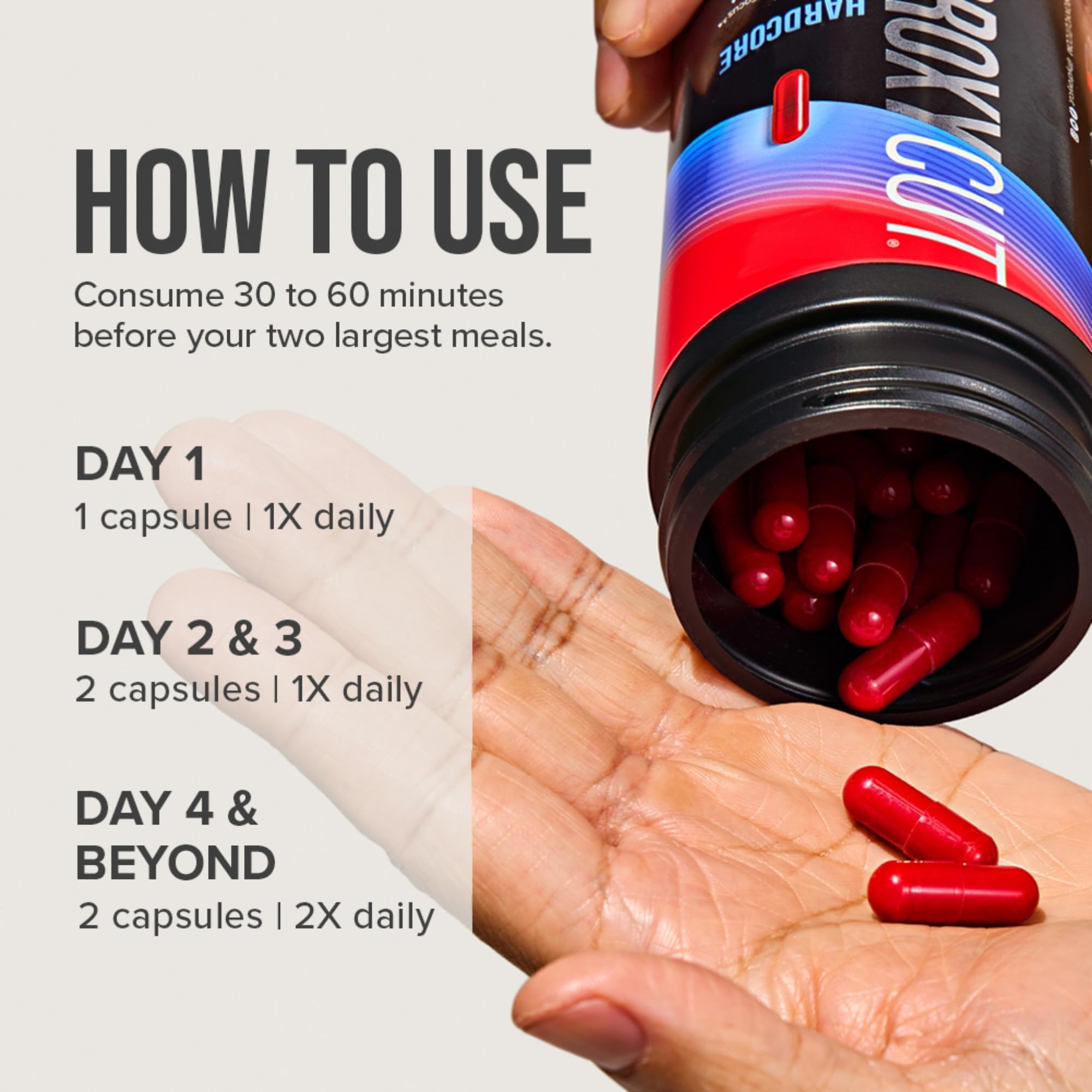 Hydroxycut Hardcore Thermogenic | Energy & Metabolism

