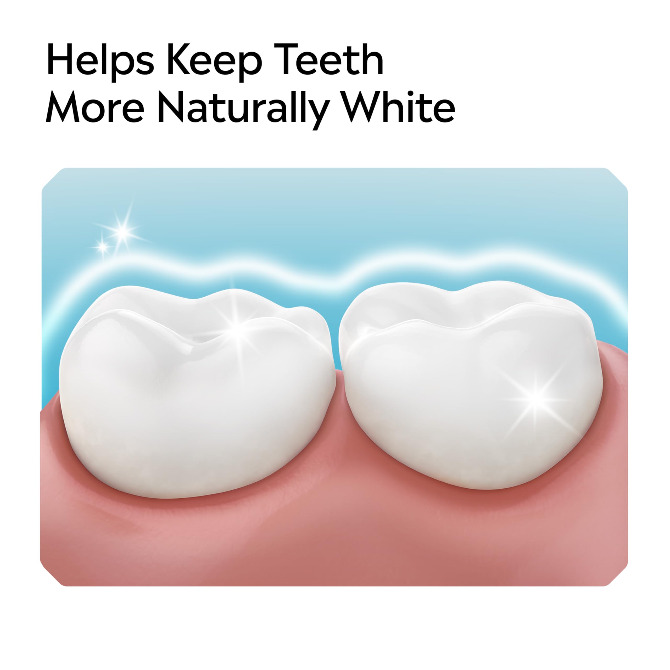 Listerine Essential Care Fluoride Toothpaste

