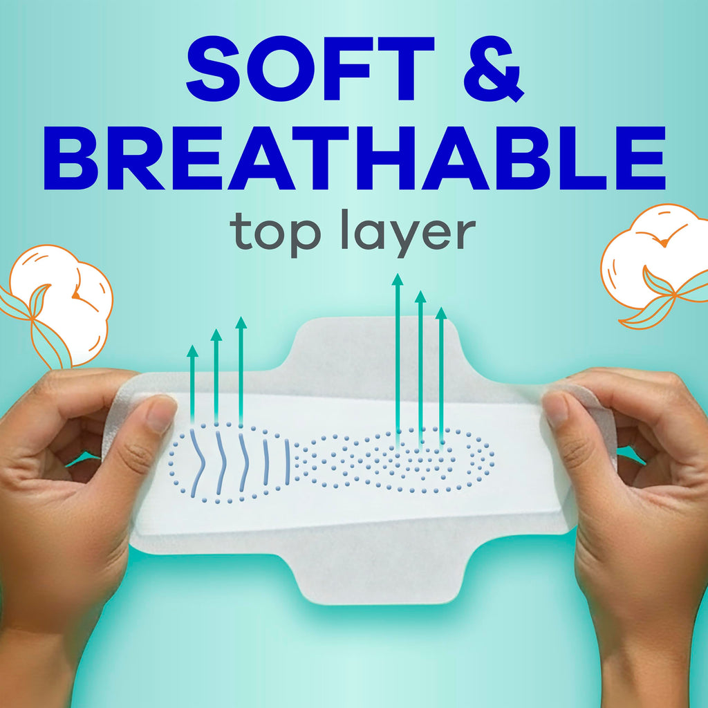 Pads Always Pure Cotton FlexFoam Unscented with Wings

