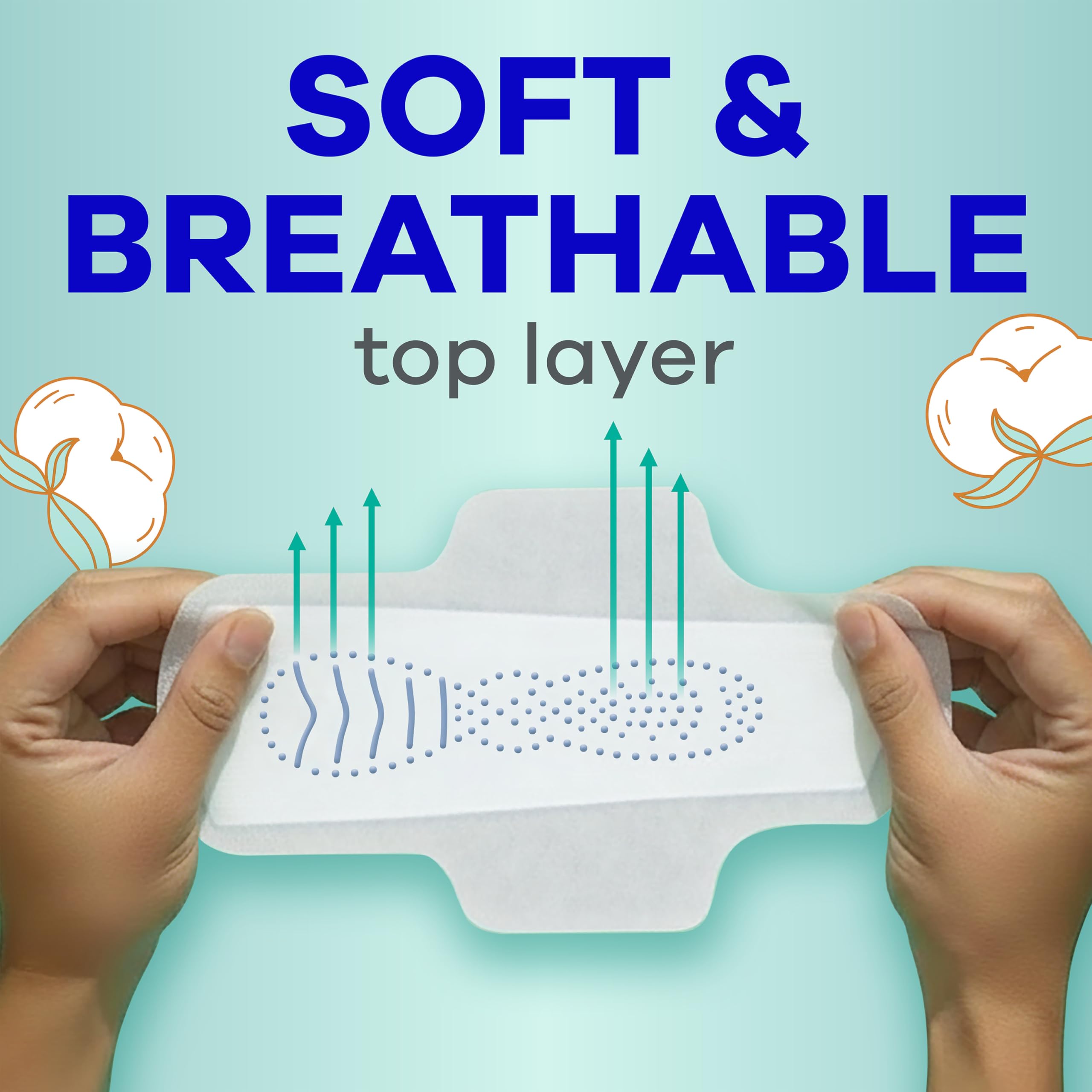 Pads Always Pure Cotton FlexFoam Unscented with Wings

