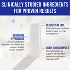GLP Ultra GLP-1 Activator Weight Loss Supplement


