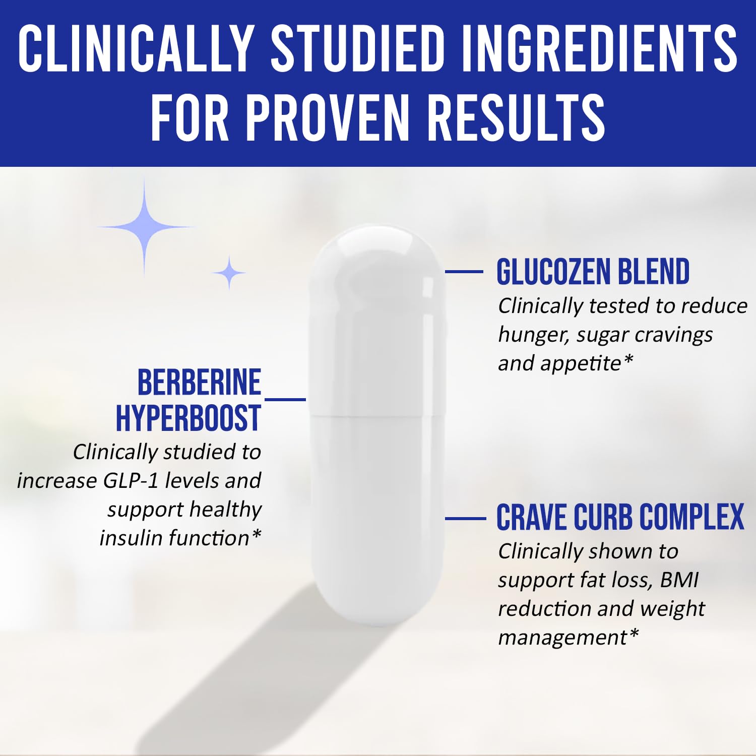 GLP Ultra GLP-1 Activator Weight Loss Supplement


