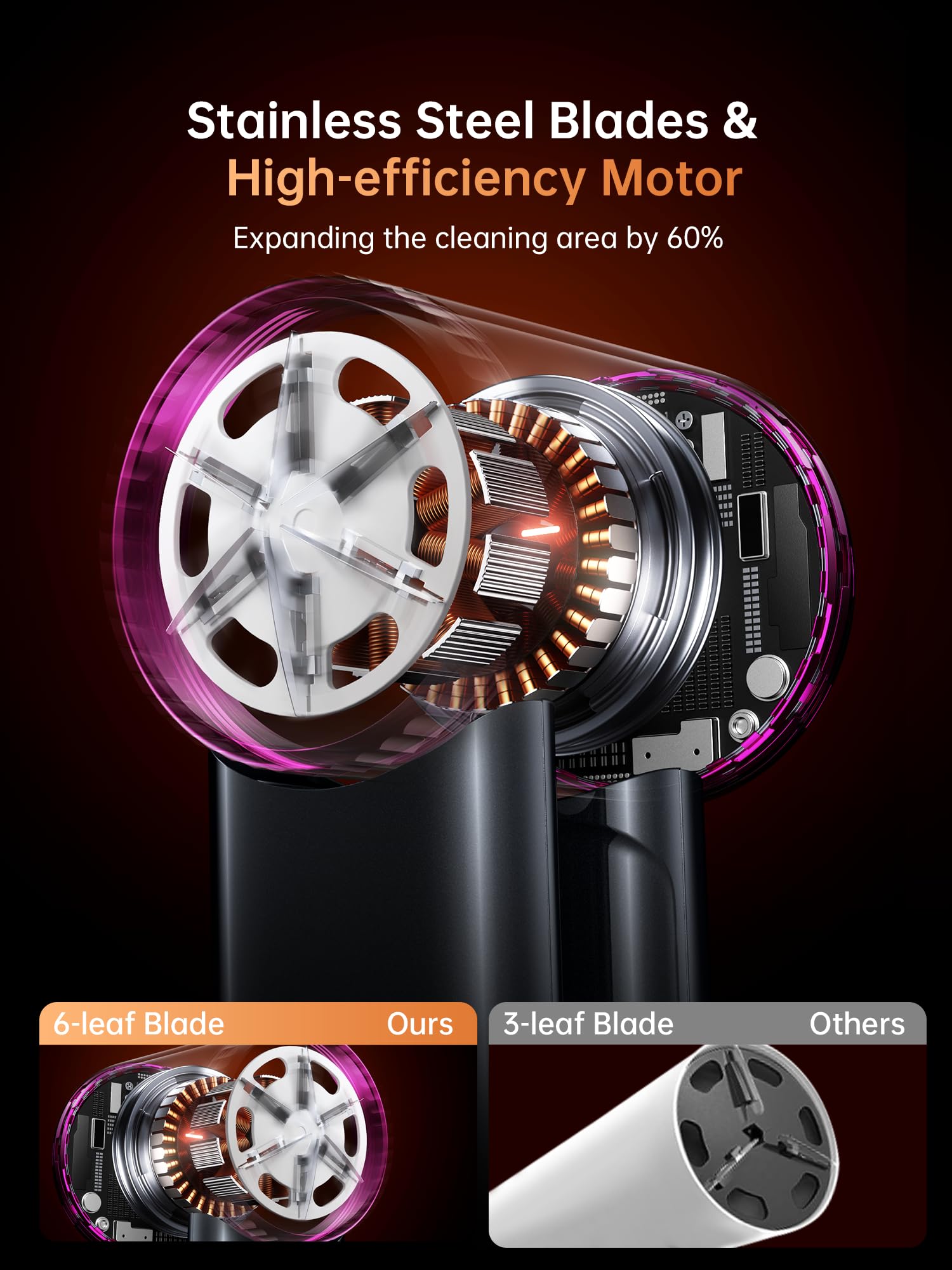 DRFLASH Fabric Shaver LED Display Rechargeable

