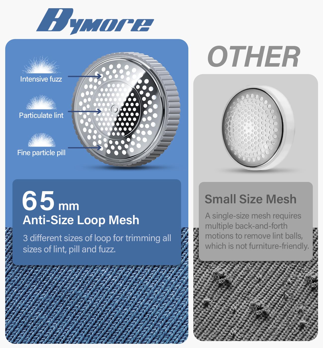 Bymore Fabric Shaver & Lint Remover - Clothes & Furniture

