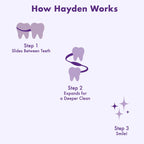 Hayden Expanding Dental Floss | Gentle Deep Clean

