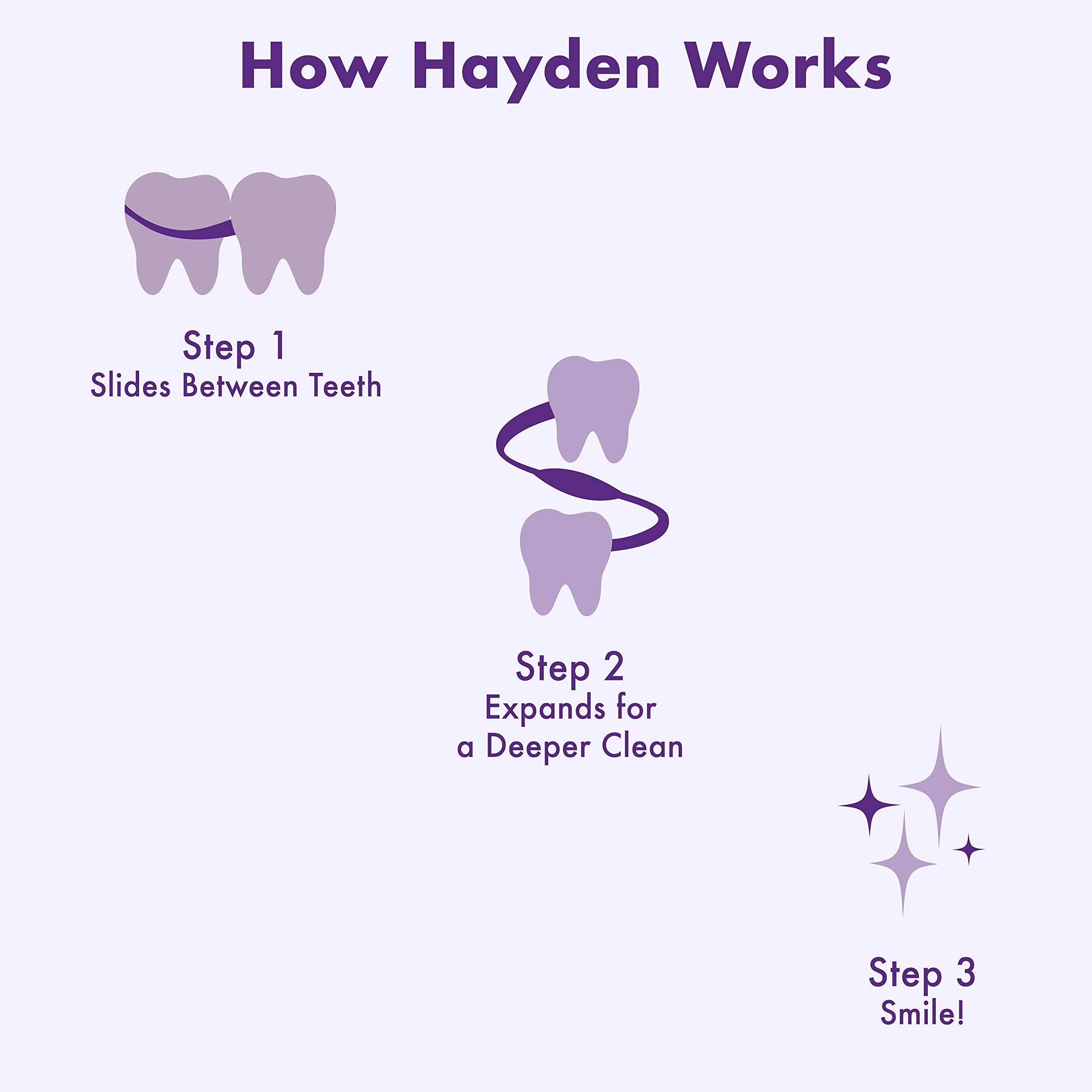 Hayden Expanding Dental Floss | Gentle Deep Clean

